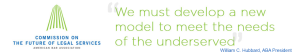 Legal Start-Ups and the ABA Commission on the Future of Legal Services